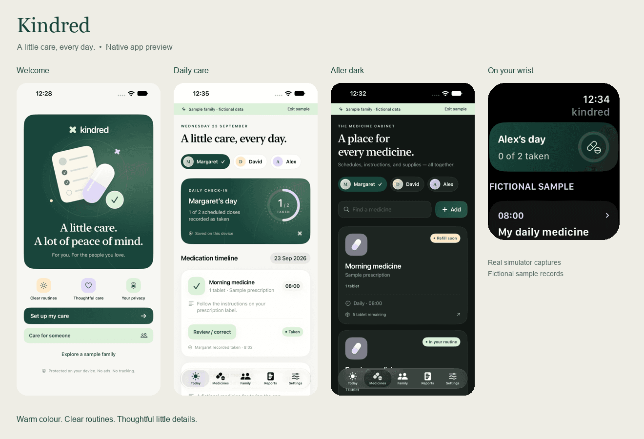 Kindred interface design preview showing fictional medication records across Apple devices